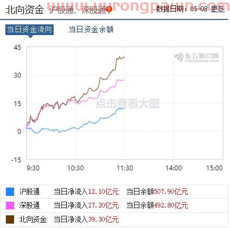 中国平安十大股东