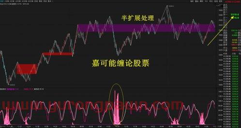 甘肃电投股票股吧