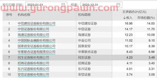 道道全股票股吧