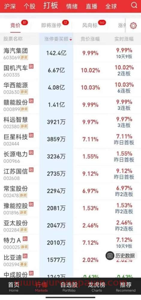 博时基金净值查询