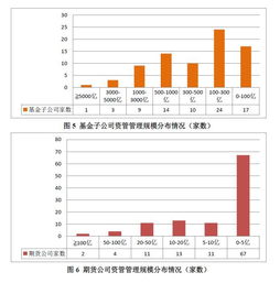 东微半导股吧