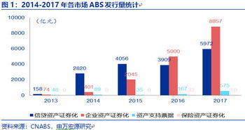 中芯国际股票a股代码