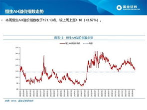 同济科技股票牛叉诊股