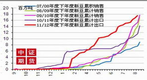 国际黄金期货实时行情