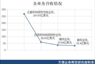 何氏眼科