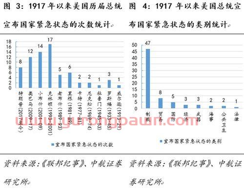 拍卖师从业资格证