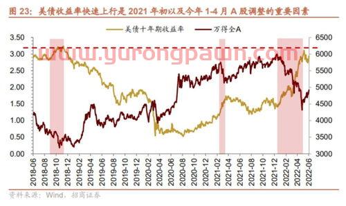 螺纹主力