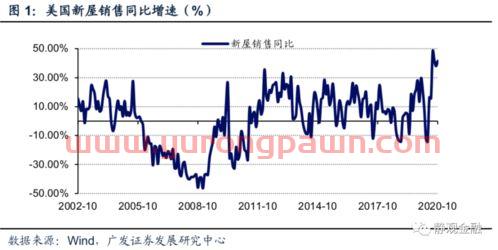 民生证券*消息