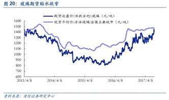 什么叫信托 通俗一点