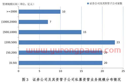 京运通股吧