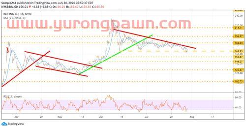 600997开滦股份股吧