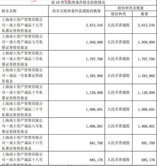 南京房贷利率*消息2021