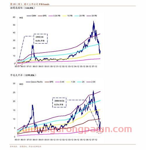 300737科顺股份股吧