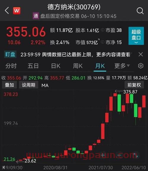 北方稀土股票股吧