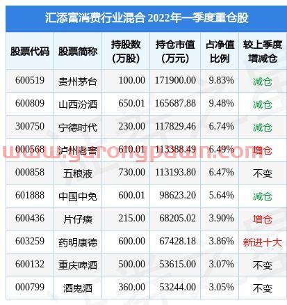 万联证券官网