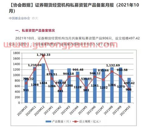 中国恒大股票