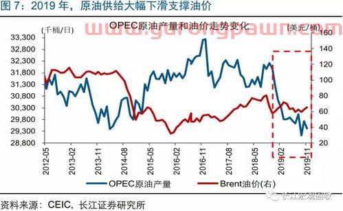 假阴真阳的k线是什么意思