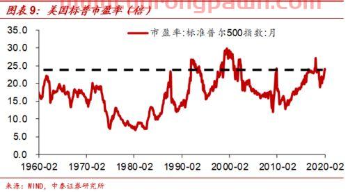 日本一万元等于多少人民币