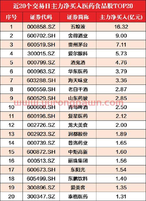 道琼斯30指数期货实时行情