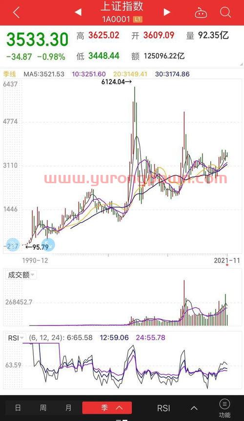 奇安信安全中心