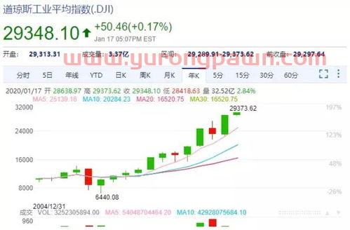 天水华天科技股份有限公司