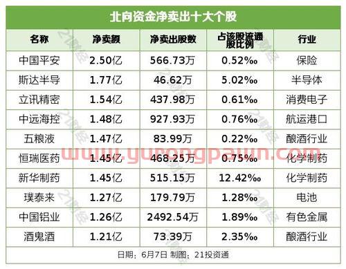 期货从业协会