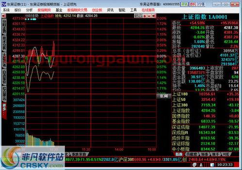 001088基金净值查询今天