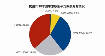 600110诺德股份股吧