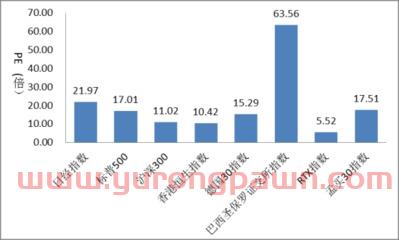 江苏国信股票股吧