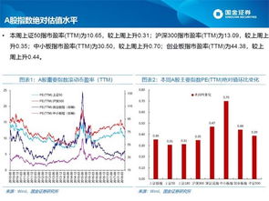 联讯证券手机版下载*版本