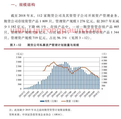 粮油商务网