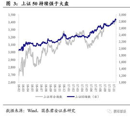 电力股票一览表