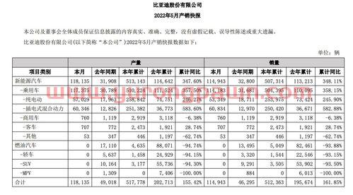 鸡蛋的现货价格