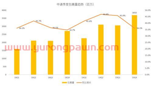 广州广电运通金融电子股份有限公司