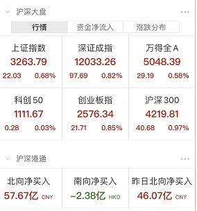 平安证券官网