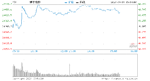 科兴生物股票002581