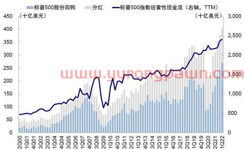 海航基础股票600515