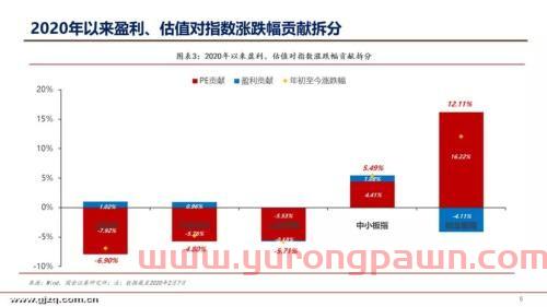 2018年茅台酒多少钱一瓶