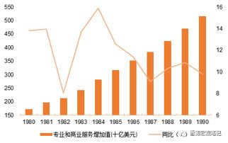 龙虎榜同花顺