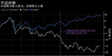 沪铜期货最新实时行情
