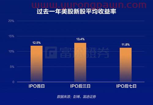 民生证券股票代码