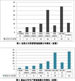 华泰证券手机版下载