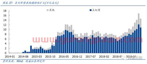 沃特股份股吧