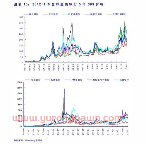 联美控股股票股吧