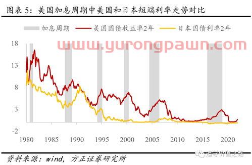 东北制药厂