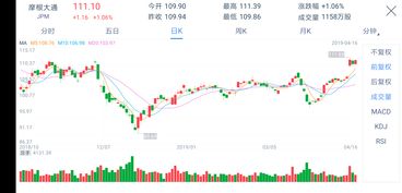 神马股份