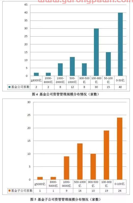 汾酒股票