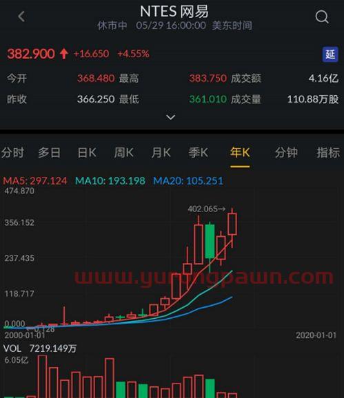 高毅邻山1号远望基金