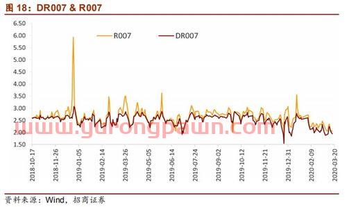 徽商期货有限责任公司