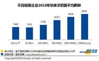 环保股有哪些